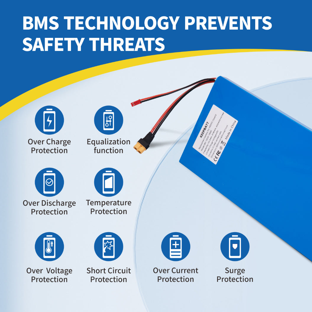 KEEPBATT 36V 10.5Ah Vervangbatterij voor Meepo Classic 2 E Skateboard