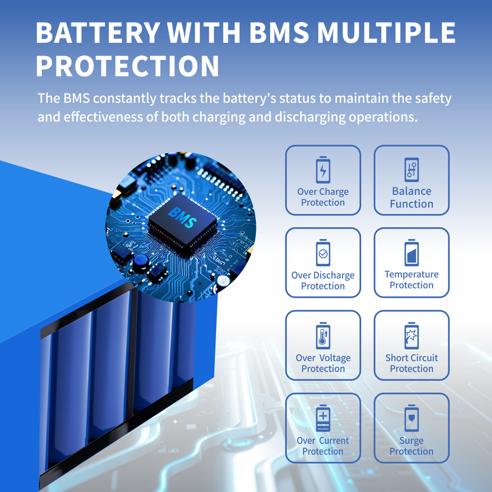 Pack de batteries KEEPBATT 7S3P 24V 25.2V 9Ah 18650 pour scooter électrique E bike