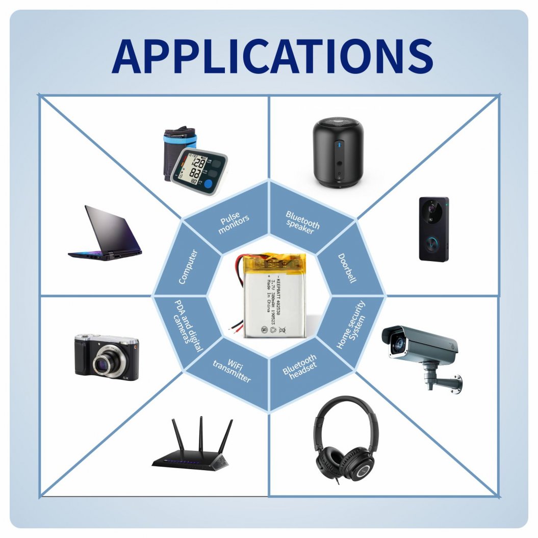 Batería Li-Polímero KB-LP402530 3.7V 250mAh 402530 para Altavoz Bluetooth Inalámbrico y LED