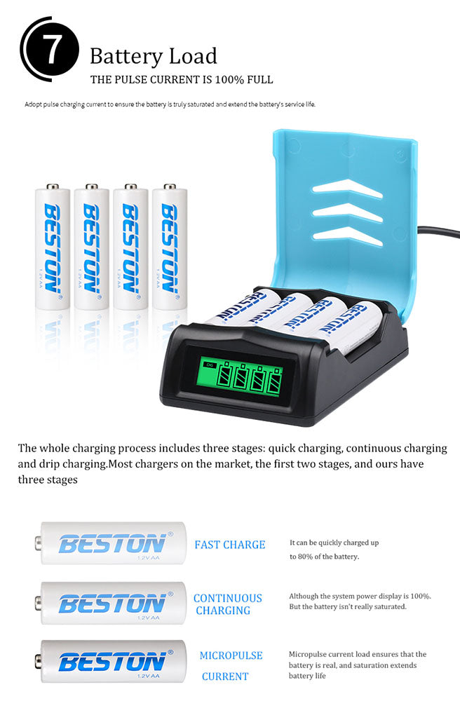고품질 LCD 디스플레이 고속 충전기 Beston C9001 AA/AAA Ni-MH 배터리용