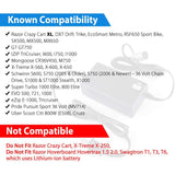 36V 1.5A Battery Charger for Razor MX500, MX650, GT GT750, IZIP I600, I750, I1000, Mongoose M750, X-Treme X-600 UL Listed