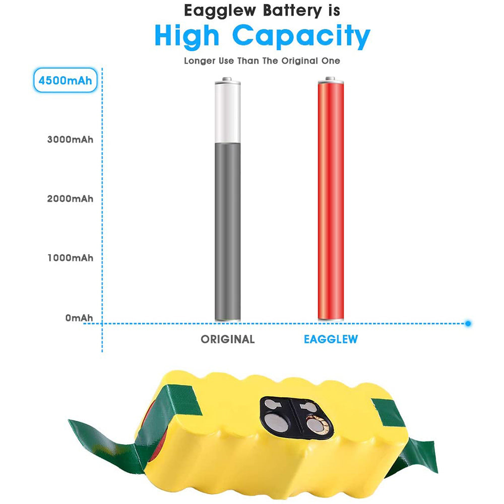 14.4V 4.5Ah 배터리, Roomba R3 500 600 700 800 900 시리즈 500 510 531 535 호환