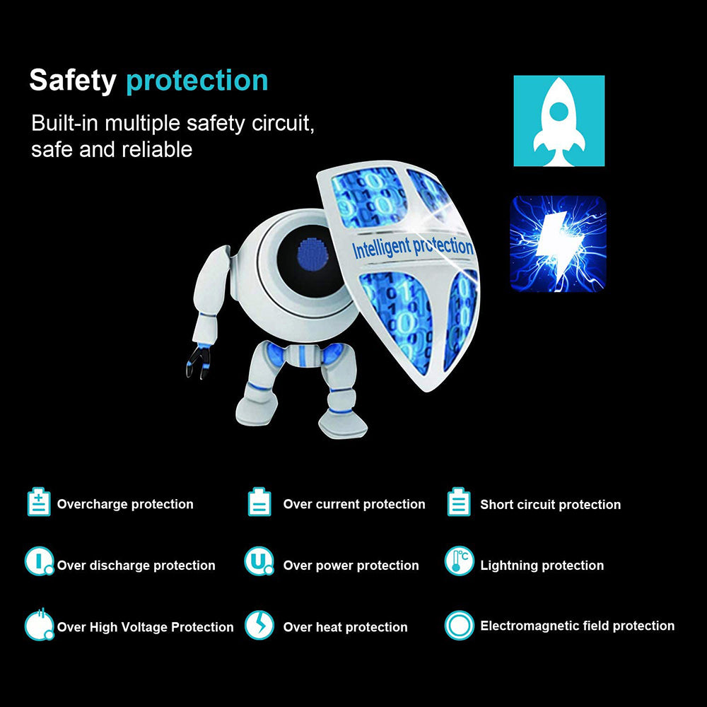 Cargador de batería electrónico para patinete eléctrico Go-Go Elite Traveller SC40E/SC44E, Ezip Mountain Trailz Schwinn 4.0 S400 S500 Jazzy de 24 V y 2 A