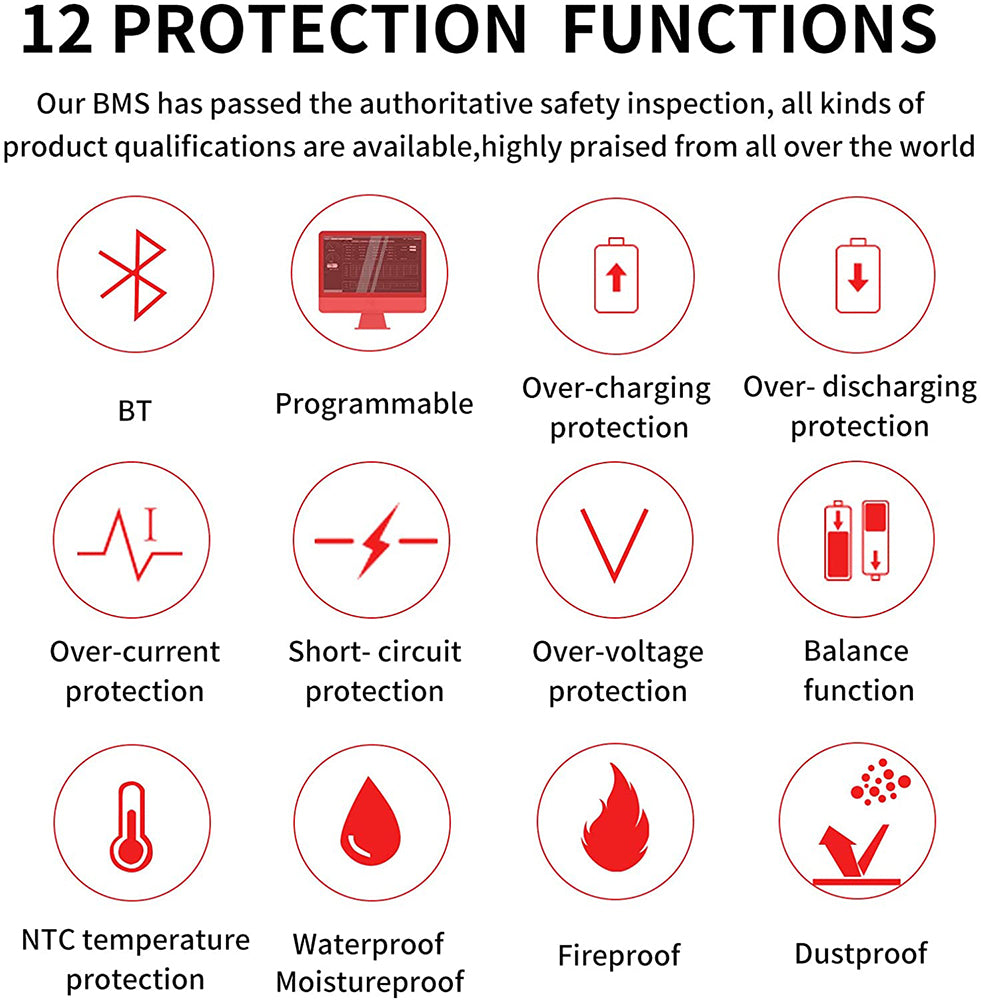 Daly smart bms Li-ion 10S 36V 150A bluetooth BMS FAN board 50 120 209