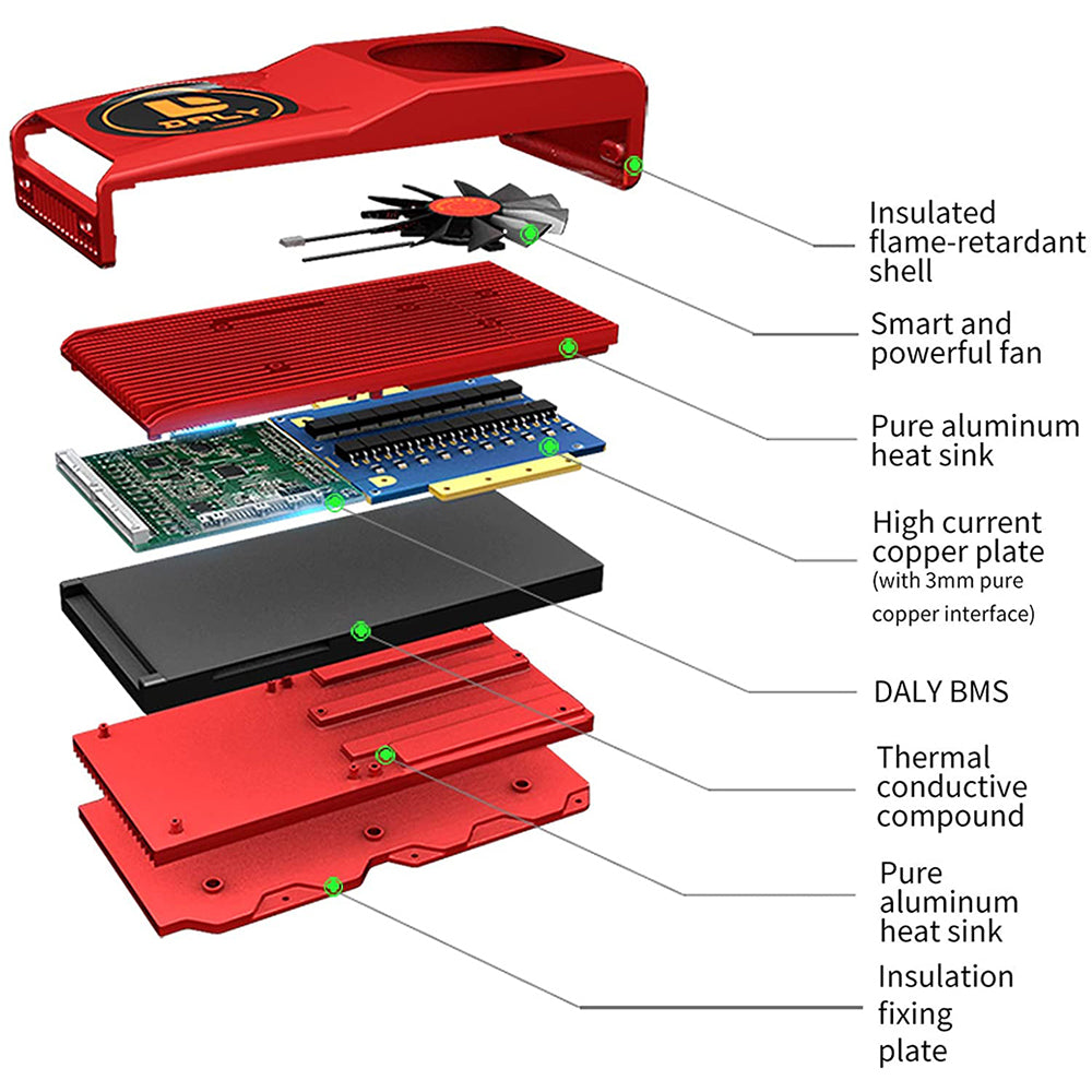 Daly smart bms Li-ion 7S 24V 300A bluetooth BMS FAN board 52130257