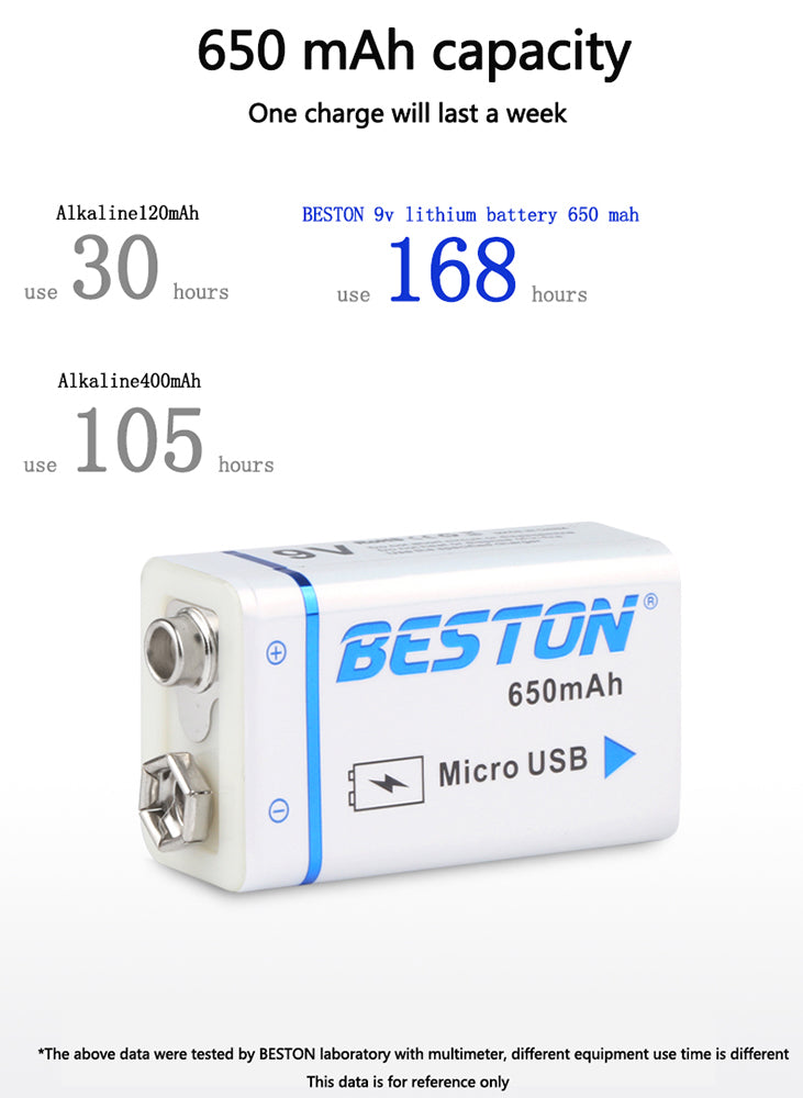 USB 9v 650mAh BESTON High quality Li ion Lithium Rechargeable Battery for Multimeter and Electronic Instrument