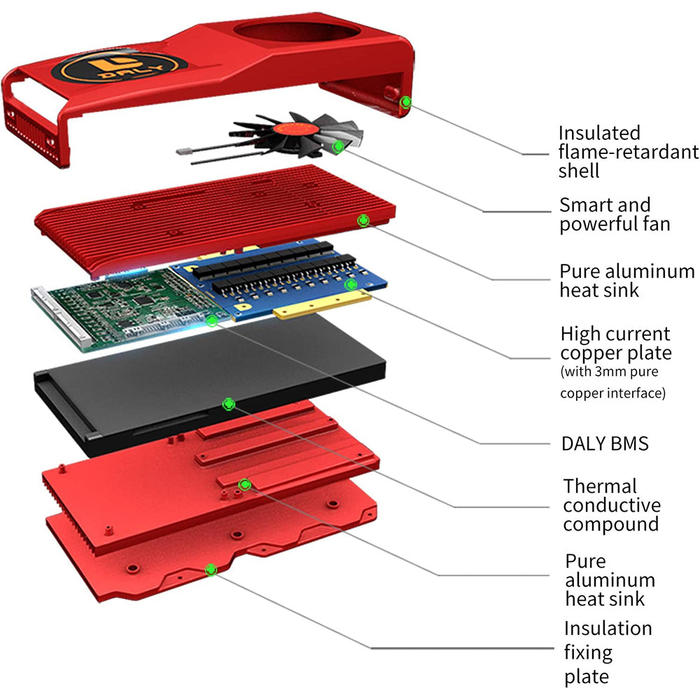 Daly smart bms Li-ion 10S 36V 120A bluetooth BMS FAN board 50 120 209