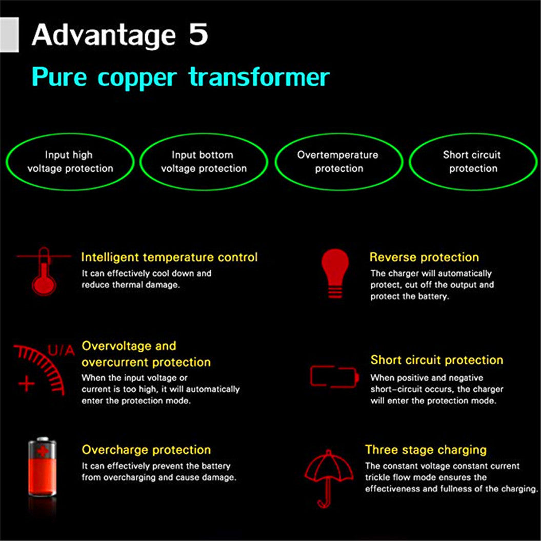 12V 2A Auto- en Motoracculader met LED-display – Slimme Oplader voor 12AH, 14AH, 20AH Auto- en Motoraccu's