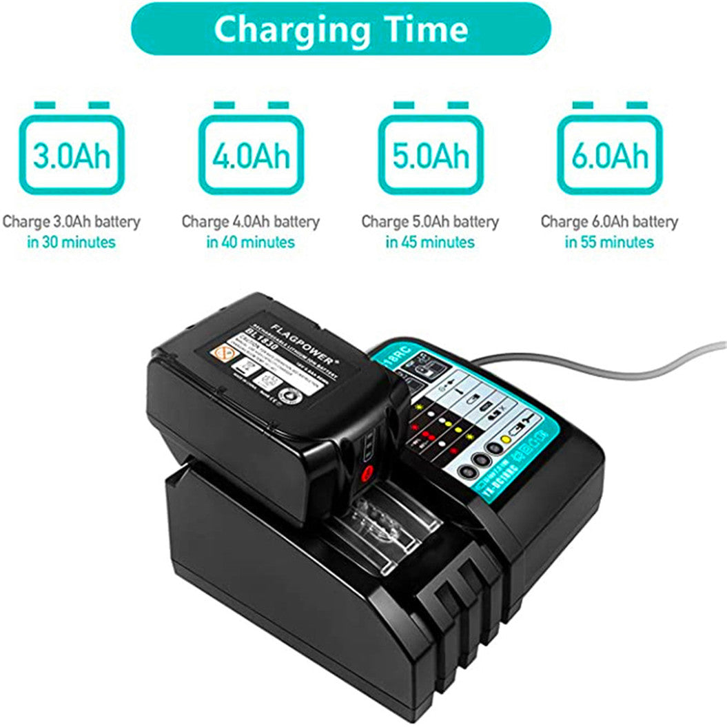 Carregador Rápido DC18RC com Tela LED para Bateria de 14.4V e 18V