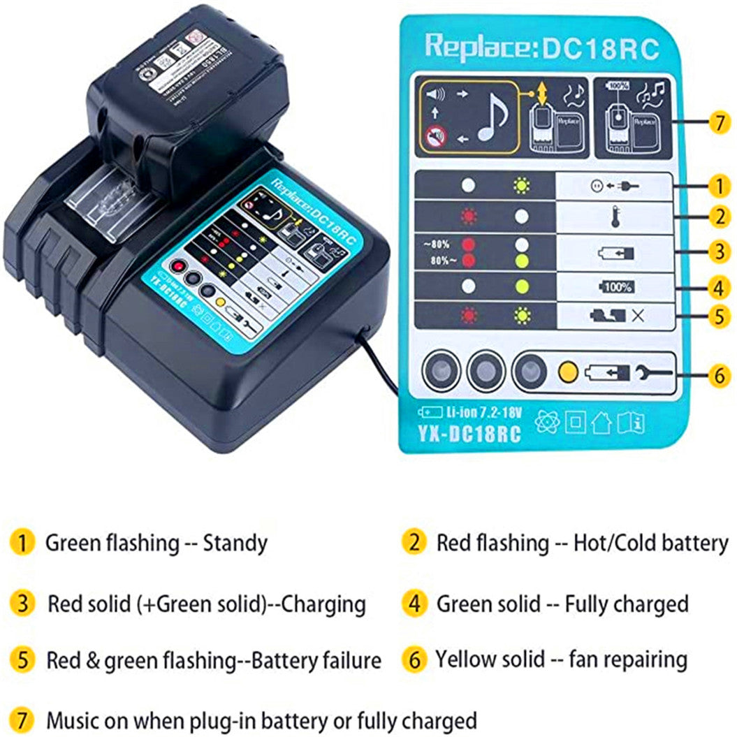 DC18RCクイックチャージャー LEDスクリーン付き 14.4Vおよび18Vバッテリーチャージャー