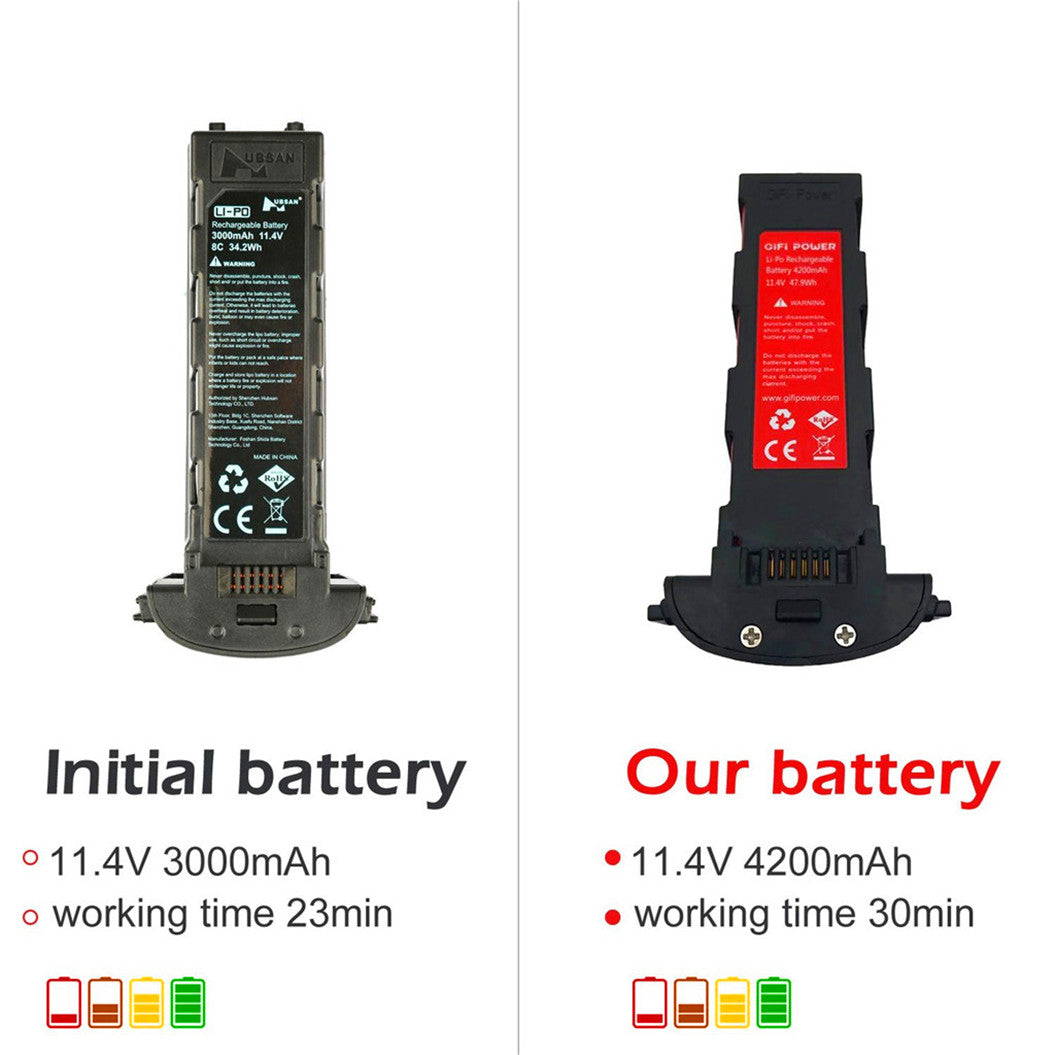 11.4V 4200mAh Lipo Battery Drone Spare Parts For Hubsan Zino H117S