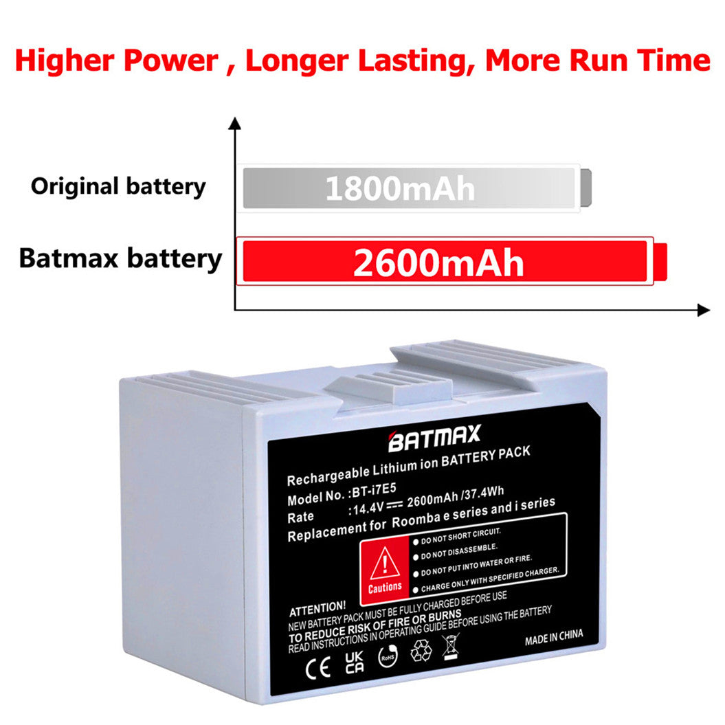 14.4V 2600mAh lithium ion battery for iRobot Roomba e5 i7