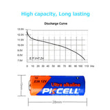 20PCS 12V 23A 23AE 23GA Alkaline Dry Batteries Primary battery for LED light, keyless car remote control