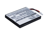 3.7V 830mAh RAID controller battery for PowerEdge R620 PowerEdge R720 PowerEdge R820 PowerEdge T110 II Li-ion