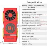 Daly Smart Bms Li-ion 17S 60V 300A Bluetooth BMS Board 52 130 257