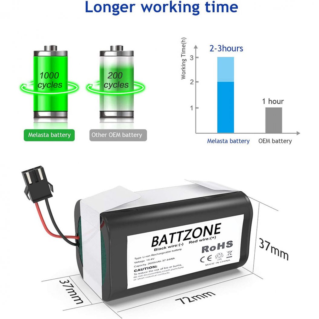 Batterie de remplacement Li-Ion 14,4 V 2600 mAh pour Conga Excellence Conga Excellence y, Conga Excellence 990, Conga Excellence 950, Conga Excellence 1090