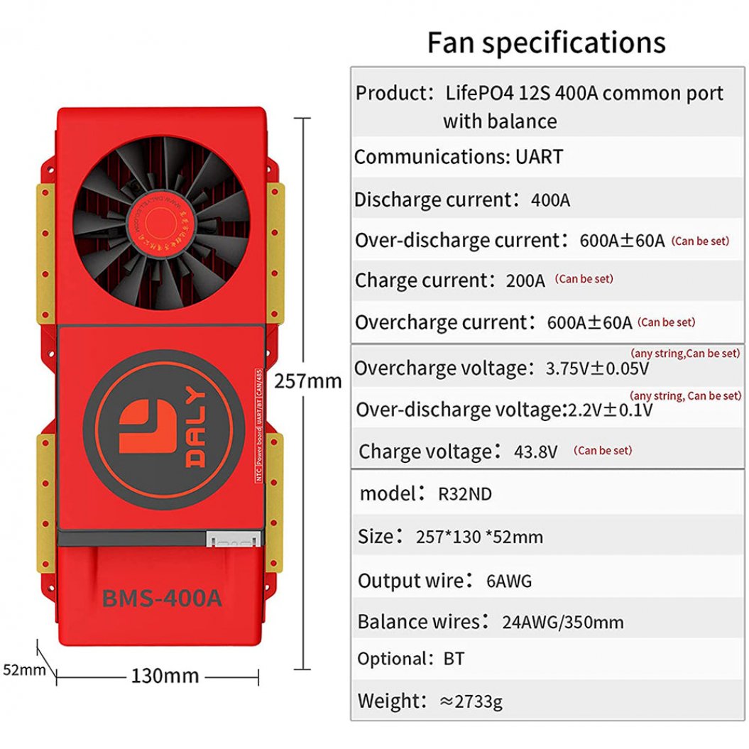 Daly Smart Bms Lifepo4 12S 36V 400A avec ventilateur Bluetooth 52 130 257