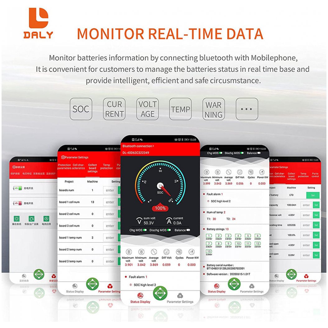 Daly Smart BMS Li-ion 3S 12V 150A Bluetooth BMS Board com Proteção para Bateria de Lítio 2090212