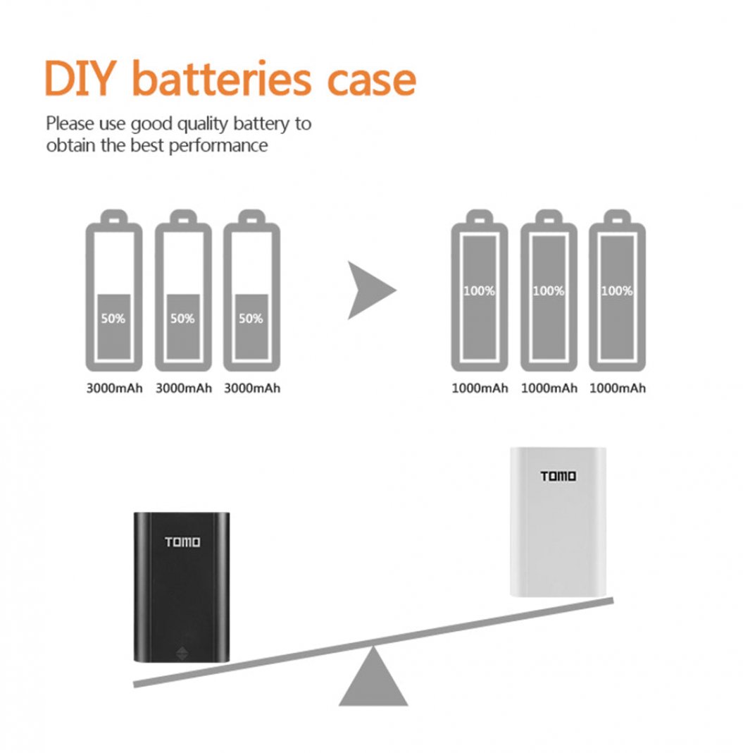 Carregador de Bateria 18650 para Celular - Caixa Portátil DIY Power Bank com Bateria Li-ion 18650