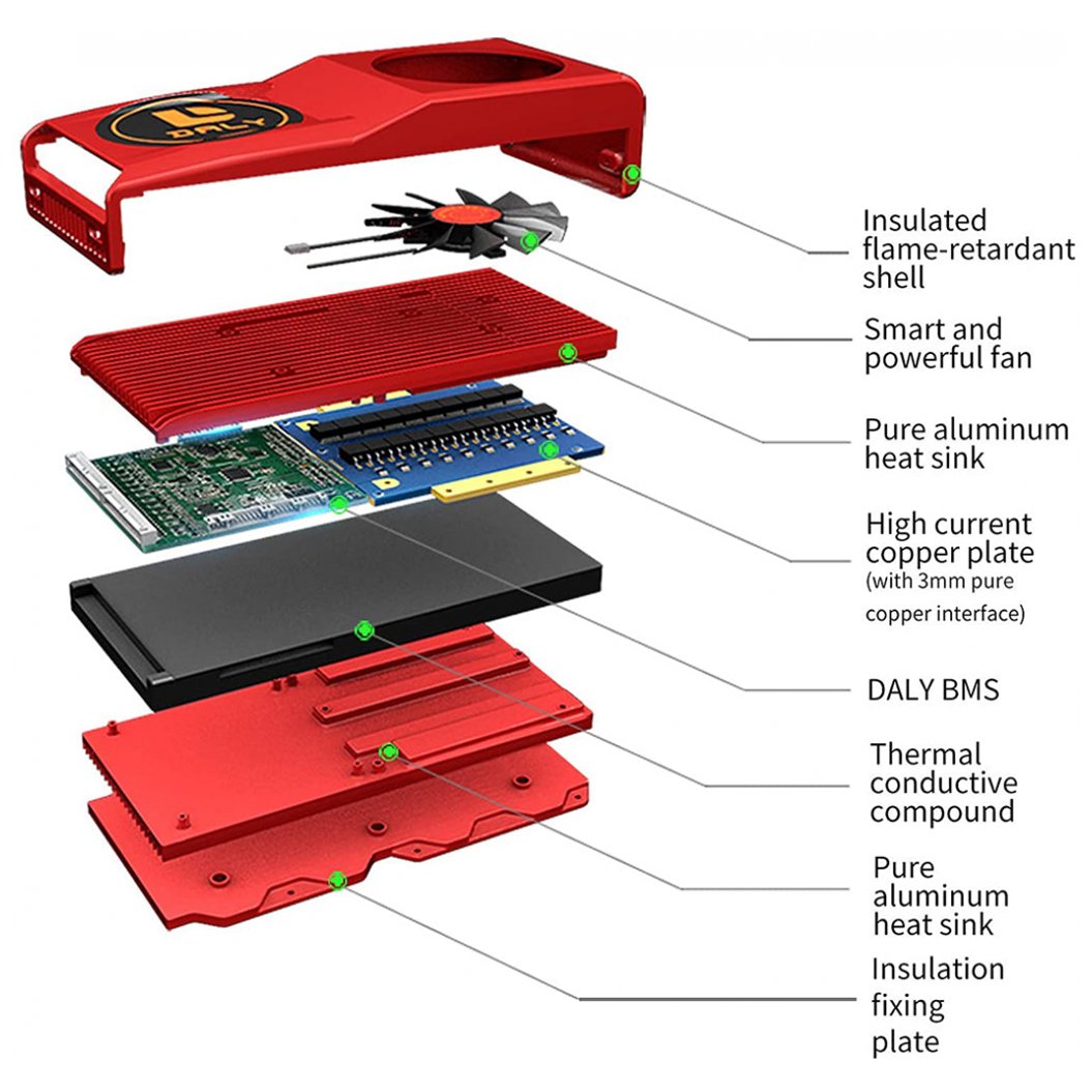 Daly Smart Bms Li-ion 7S 24V 200A avec ventilateur Bluetooth 52130235