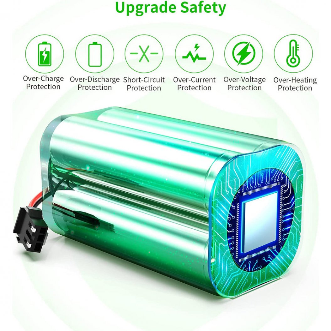 Batterie de remplacement Li-Ion 14,4 V 3500 mAh pour Conga Excellence Conga Excellence y, Conga Excellence 990, Conga Excellence 950, Conga Excellence 1090