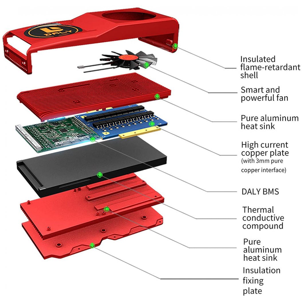 Daly Smart BMS Li-ion Lifepo4 4S 12V Li-Ion 400A com Ventoinha Bluetooth 52 130 257